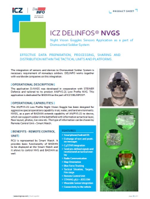 NVGS and ACUS – EN